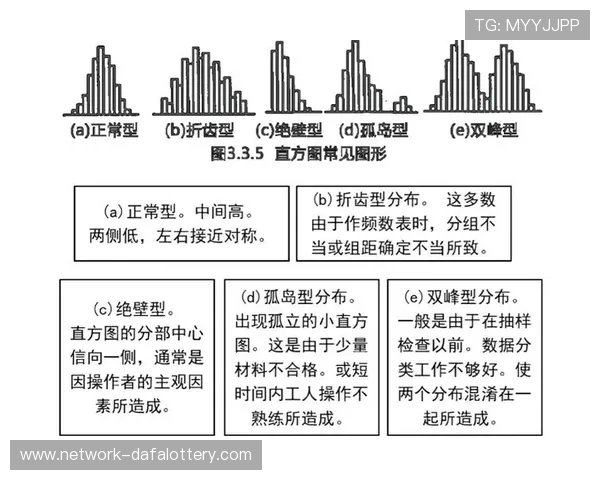 《分析快3历史开奖数据，揭示号码走势与规律，助力购彩决策》