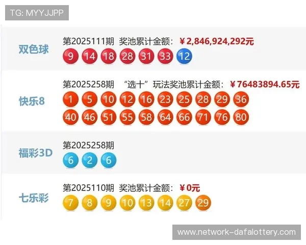 今日全国彩票开奖结果全解析及中奖号码最新汇总