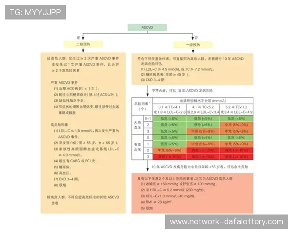 六合彩走势图分析与未来走势预测全面解读指南