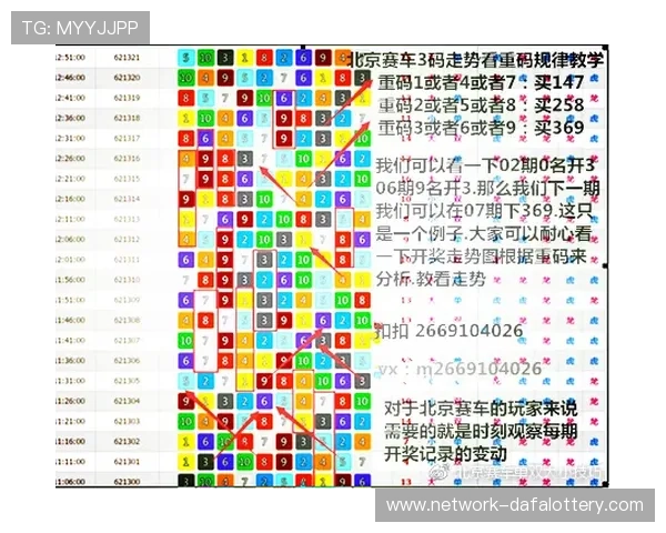 北京贫PK10走势图分析与预测技巧揭秘，掌握趋势掌控未来走势