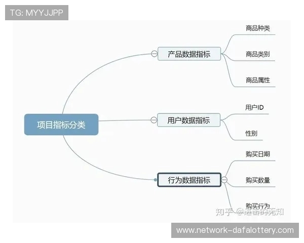 围绕实时开奖数据趋势分析与精准预测策略全面解读与实践指南
