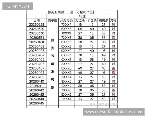 幸运11选5直播开奖最新动态全面解析与投注技巧分享