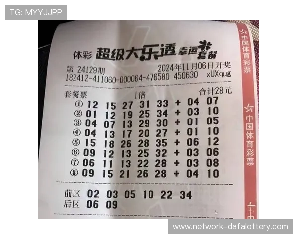 彩票走势分析方法揭秘助力购彩策略精准预测技巧分享