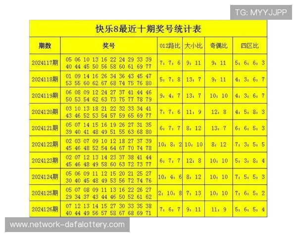 最新彩票中奖号码实时查询与历史开奖数据全面对比分析