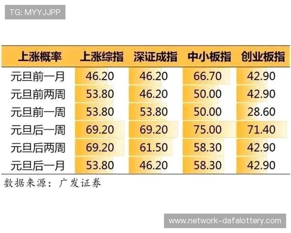 最新时时彩历史开奖记录全面解析与趋势预测方法指南