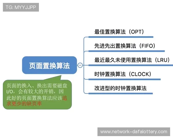 深度解析彩票倍投方法技巧与风险控制策略全面指南