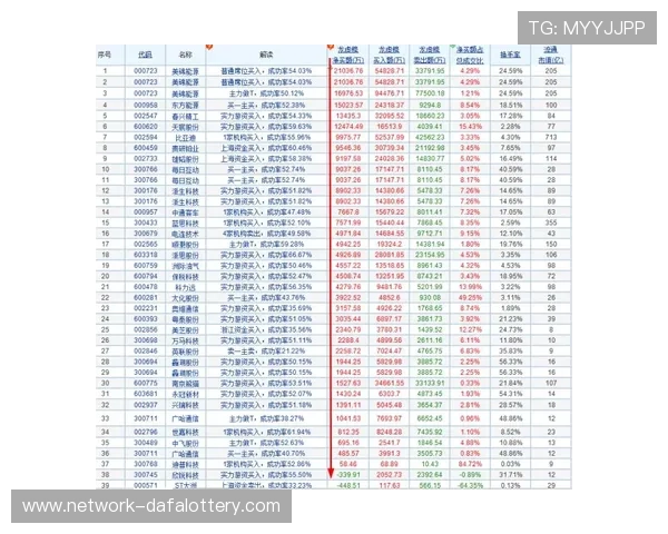 河内1分彩走势分析与预测方法揭示技巧及热门趋势解读