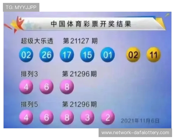 热门彩票开奖查询网站推荐与最新开奖信息实时更新平台指南