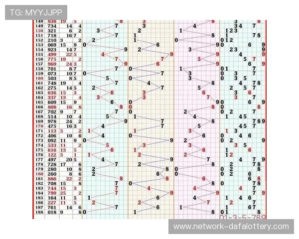 精准分析十一选五号码走势，助你掌握选号规律提升中奖概率