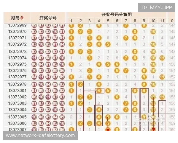 聚焦广东11选5开奖结果趋势分析与投注技巧全面解读助赢未来走势