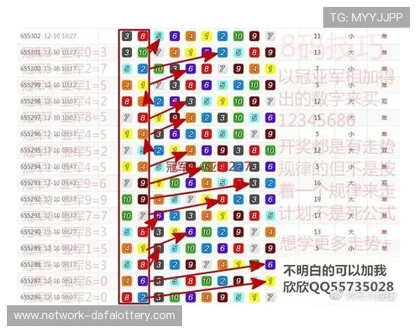 PK10视频全新解析技巧分享助你精准把握赛车走势秘诀