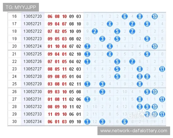 十一选五选号技巧全解析与实用策略详解指南