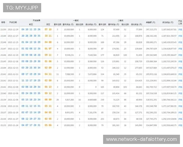 实时观看最新彩票开奖直播及开奖结果平台推荐指南