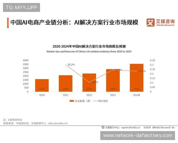 广东十一选五历史开奖走势分析与未来趋势预测全解 广东十一选五历史开奖走势分析与未来趋势预测全解