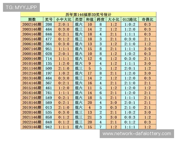 彩票专家精准解析与选号技巧助你提升中奖几率全攻略