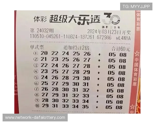 彩票数据全面统计与趋势分析平台助力精准选号决策 彩票数据全面统计与趋势分析平台助力精准选号决策