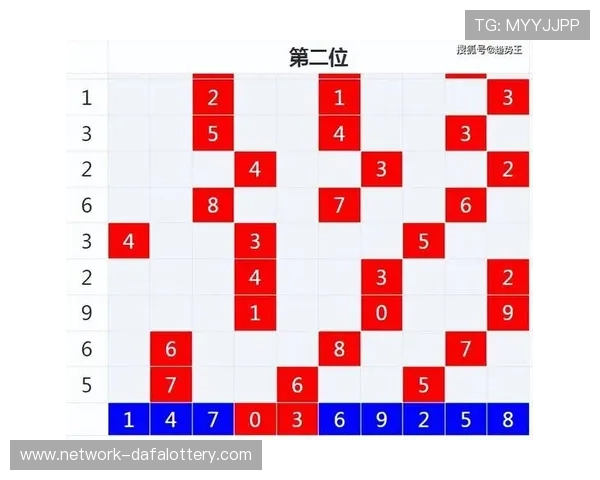 彩票历史开奖记录全面解析与趋势分析预测方法探讨