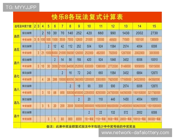 掌握十一选五投注技巧与选号策略全面提升中奖概率指南
