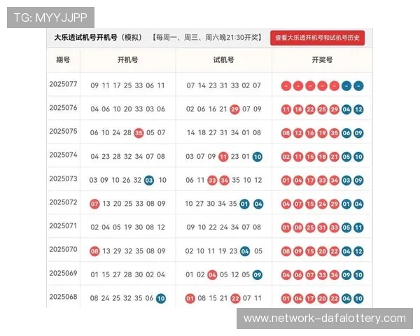 揭秘彩票预测最准的方法与技巧让中奖几率大幅提升 揭秘彩票预测最准的方法与技巧让中奖几率大幅提升