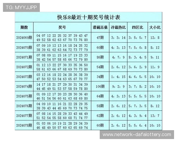 揭秘六合彩最新开奖号码走势分析与投注技巧全解宝典