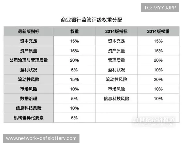 极速时时彩今晚最新开奖结果与走势分析全解读方案 极速时时彩今晚最新开奖结果与走势分析全解读方案
