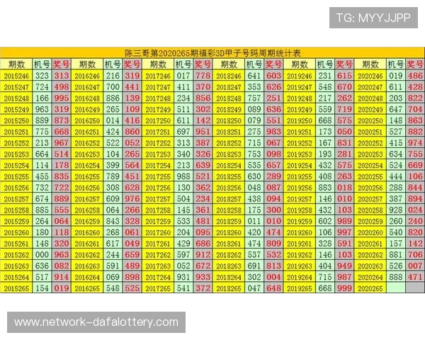 最科学可靠的彩票号码预测技巧与实用方法详解 最科学可靠的彩票号码预测技巧与实用方法详解