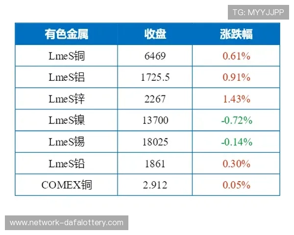 极速时时彩开奖最新趋势分析与精准计划技巧全面指南每日稳定数据参考 极速时时彩开奖最新趋势分析与精准计划技巧全面指南每日稳定数据参考