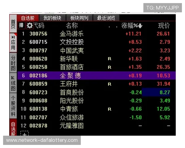 极速时时彩直播实时开奖解析与技巧全面指南