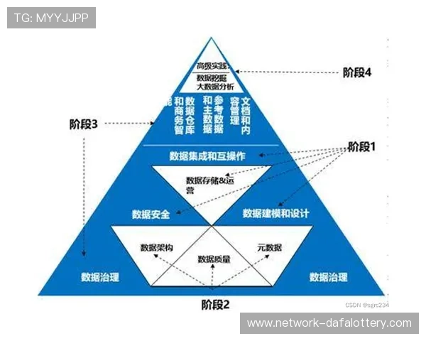 极速飞艇数据分析与走势预测方法全面研究探索指南