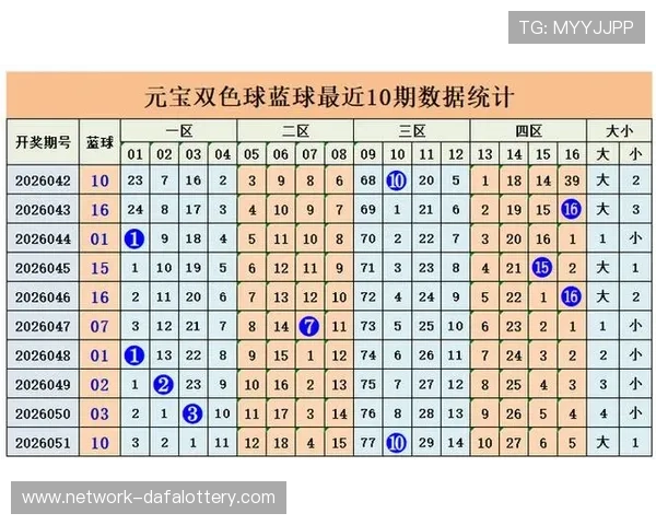 深度解读彩票号码冷热变化趋势与实战预测技巧全面解析指南 深度解读彩票号码冷热变化趋势与实战预测技巧全面解析指南